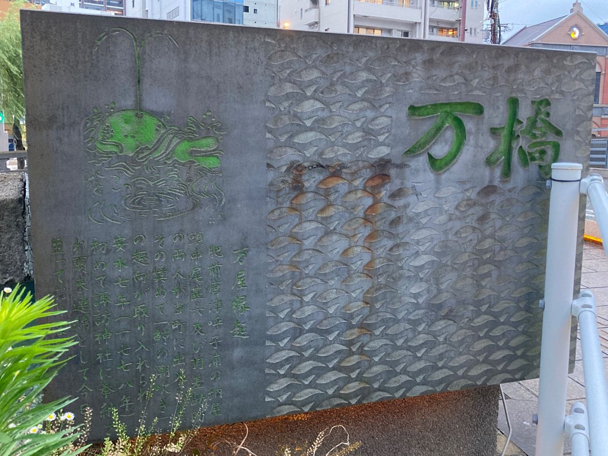 万屋町通り　万橋